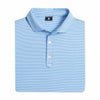 White / Blue / Light Blue